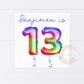 13th Birthday Personalised Birthday Card
