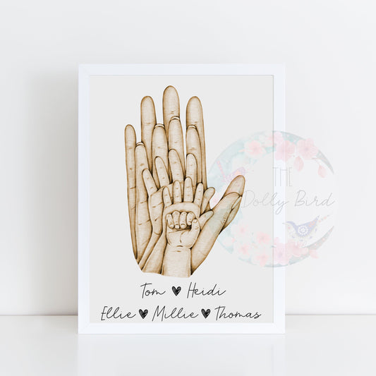 Personalised Family Hands  A4 Print, Parents And Child Handprint, Fathers Day Mothers Day Personalised Print, Personalised For Dad